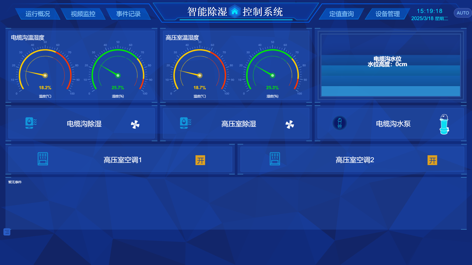  智能除湿控制系统
